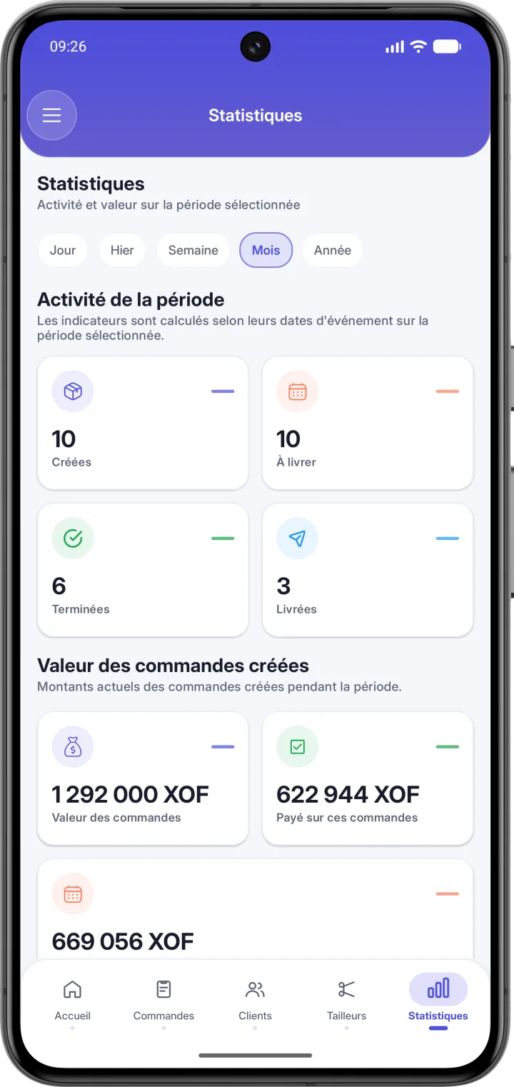 Écran statistiques avec les commandes et revenus du mois